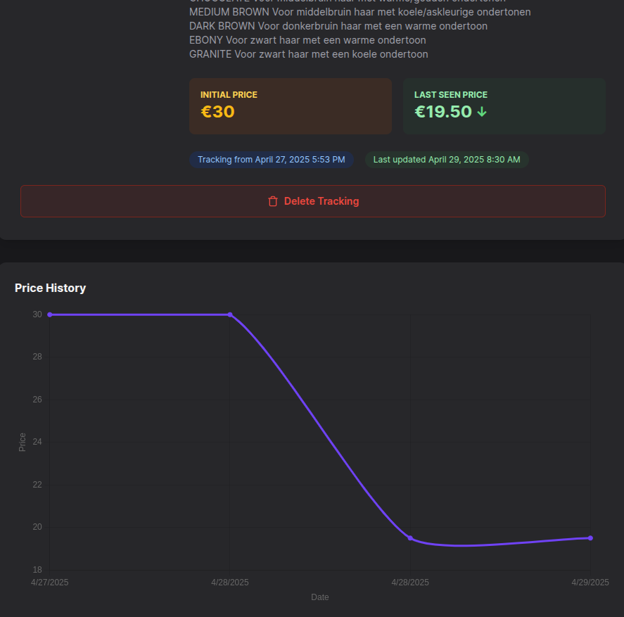 Price dropped notification